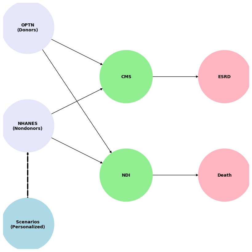 ../_images/1c61c501533e4856bfeba8106c4fa4b4b1bbefe2a0afcfecd78575e6be3bacd1.png